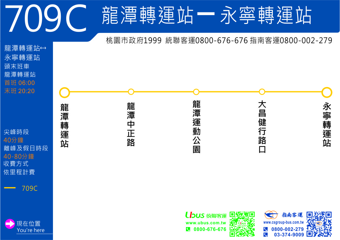 強化龍潭公車服務 709C、T720同步上路及桃小巴循環線 - https://www.watchmedia01.com