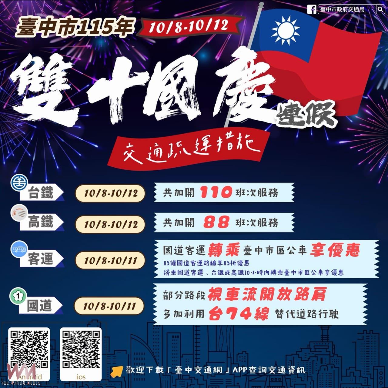 國慶連假　中警出動空拍機俯瞰交通要道與百貨商圈即時路況 - https://www.watchmedia01.com