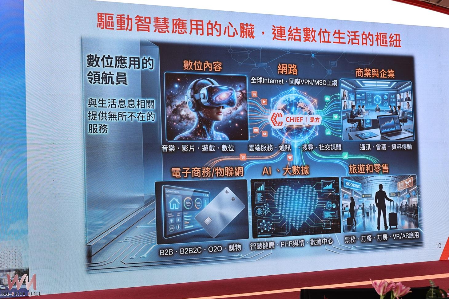 是方電訊6千坪智能資料中心動土 砸30億元雲林科技產業再升級 - https://www.watchmedia01.com