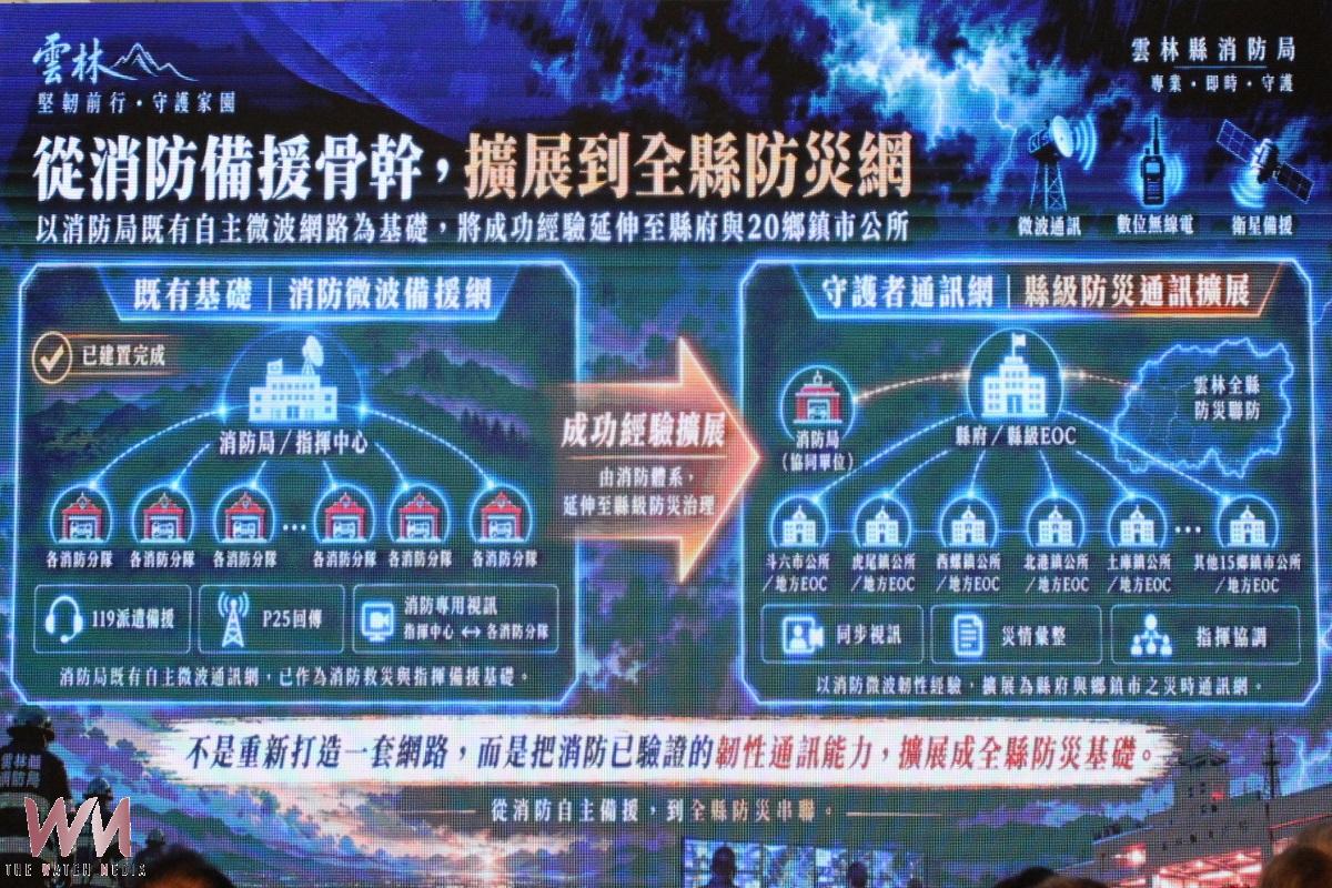 守護者通訊網韌性雲林啟航    災時通訊不中斷守護安全 - https://www.watchmedia01.com