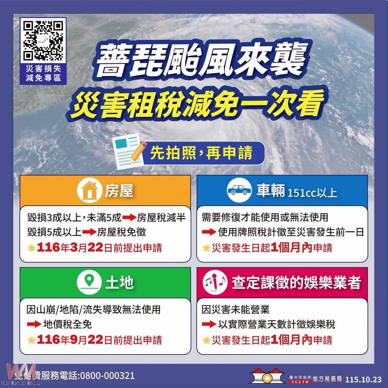 薔琵颱風來襲 台中地稅局提醒災損可減免稅捐 - https://www.watchmedia01.com