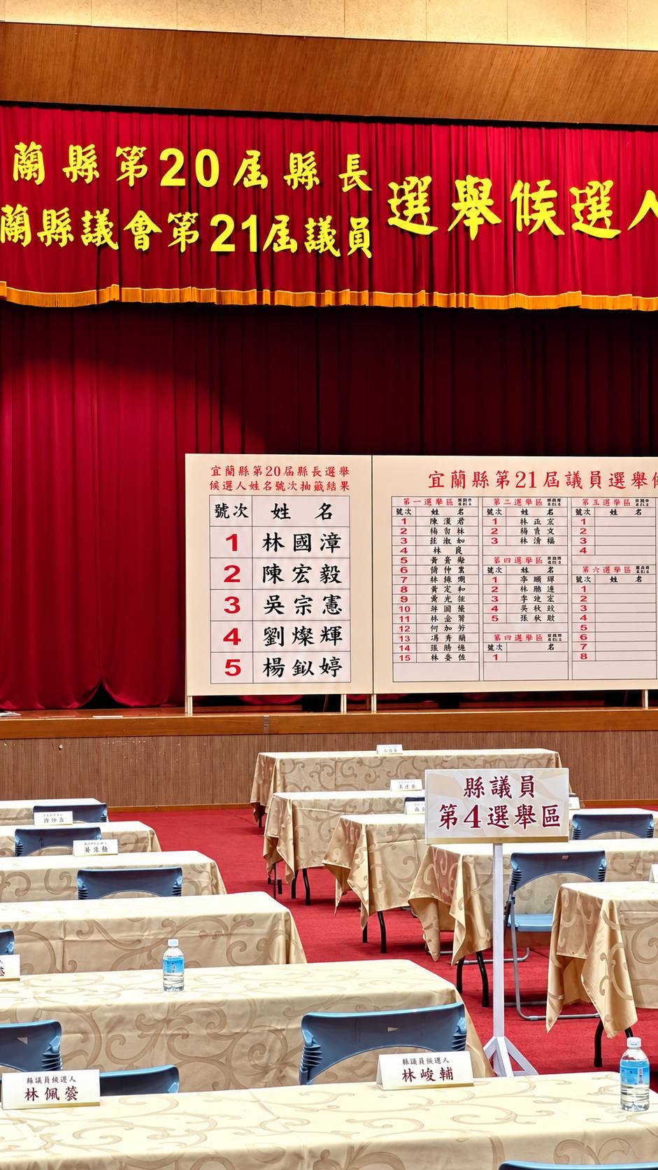 宜蘭縣長選舉號次出爐！林國漳抽中1號、吳宗憲3號　颱風攪局延後4天抽籤 - https://www.watchmedia01.com