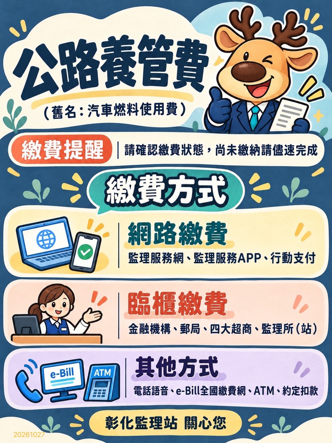 公路養管費10月31日截止！逾期最高罰3000元