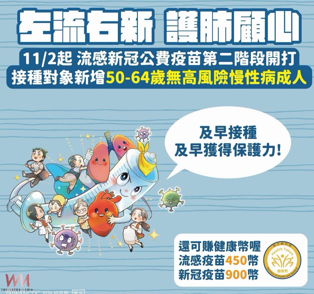 50歲以上公費疫苗11/2開打 台中醫院前進12社區提供服務 - https://www.watchmedia01.com