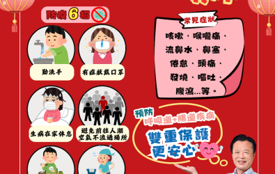 因應春節9大連假，嘉義縣要讓防疫不打烊，提6招防護顧健康。（圖/嘉義縣政府提供）