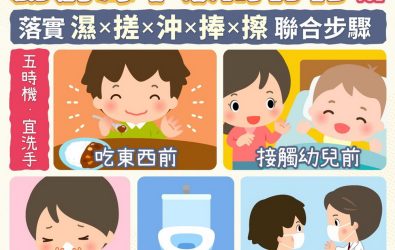 1140210-221-開學腸病毒防疫大作戰桃園衛生局提供防疫五步驟