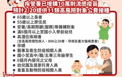 嘉義市1510劑公費流感疫苗 2月20日起將於東區體育館及東、西區衛生所開打。（圖/嘉義市政府提供）