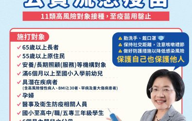 近期國內流感疫情升溫，疫苗需求暴增，衛生福利部增購10萬劑，彰化縣獲配5500劑公費疫苗，將於2月20日開放施打。（　記者陳雅芳攝）