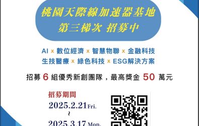 1140221-211桃園「天際線加速器」基地助新創團隊開拓國際商機