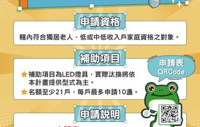 嘉義縣加碼汰換舊式燈具為LED ，申請期限延長。（圖/嘉義縣政府提供）