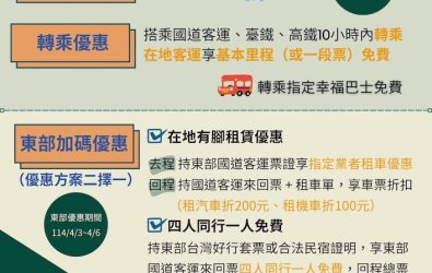 公路局在清明連假提出公共運輸優惠措施。（圖/公路局提供）