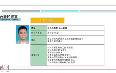 前彰化市長溫國銘兒子溫宗諭接任民眾黨彰化縣黨部主委職位，在地方政壇拋出一顆「政」憾彈！（溫宗諭提供）