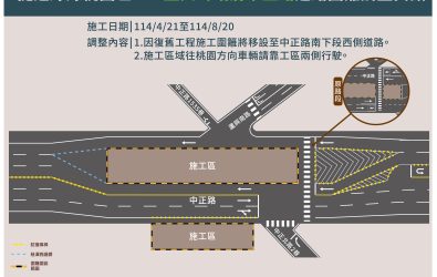 1140418-221桃園區中正路道路復舊施工