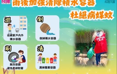 為防堵登革熱！嘉義縣啟動改善點全面複查，違者最高罰15,000元。（圖/嘉義縣政府提供）