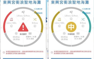 1140616-211-即時查詢海象風險　Go Ocean平台成夏日戲水必備工具。