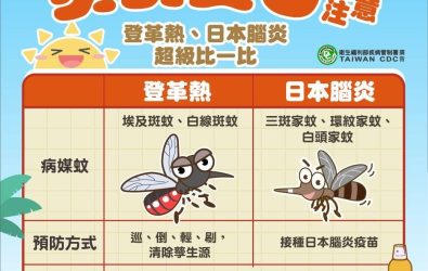 雲林縣今年出現首例日本腦炎確診病例，患者為居住北港鎮的60多歲男性，無國內外旅遊史。（圖／雲林縣政府提供）