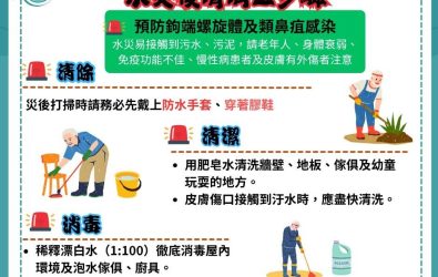 嘉義縣衛生局提醒民眾遵守「清除、清潔、消毒」3步驟，確保飲用水乾淨安全。（圖/嘉義縣政府提供）
