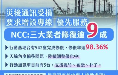 丹娜絲颱風重創嘉義地區基地台，嘉義縣政府新聞處成立對口，積極協調電信修復率已達98%。（圖/嘉義縣政府提供）
