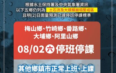 嘉義縣山區的梅山鄉、竹崎鄉、番路鄉、大埔鄉及阿里山鄉8/2停止上班、停止上課；又因受到西南風影響，宣布朴子市、東石鄉即起停止上班、停止上課。（圖/嘉義縣政府提供）