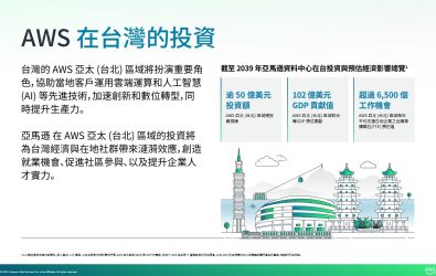 EIS 配圖