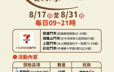 嘉義縣環保局在朴子市諸羅山門市、民雄鄉民雄門市、水上鄉上龍門市以及中埔鄉彩虹門市設多元回收管道，邀一起為環保盡心力。（圖/嘉義縣政府提供）
