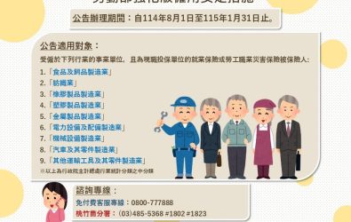 1140820-221「強化版僱用安定措施」桃竹苗分署已啟動「專人協助輔導」、「進廠駐點服務」、