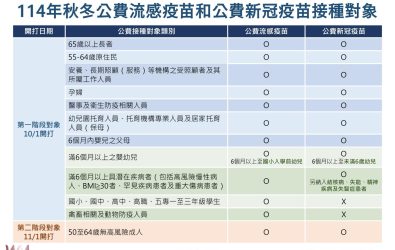 A13C87E4-2158-4459-B8E0-85A645E7EE2B