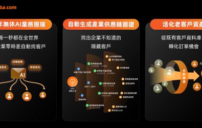 【Alibaba.com新聞照片1】台灣外貿史上首位AI虛擬員工「OKKI AiReach」3大必用亮點全攻略_0