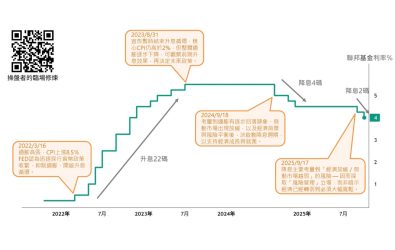 wm20251204103041338857