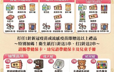 1141204-211冬季感染風險提升　桃園籲幼兒與長者儘早打流感疫苗。