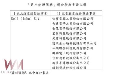 wm20251216140232883772