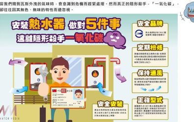 為安全生活無憂，嘉義市政府推正確安裝熱水器與補助專案。（圖/嘉義市政府提供）